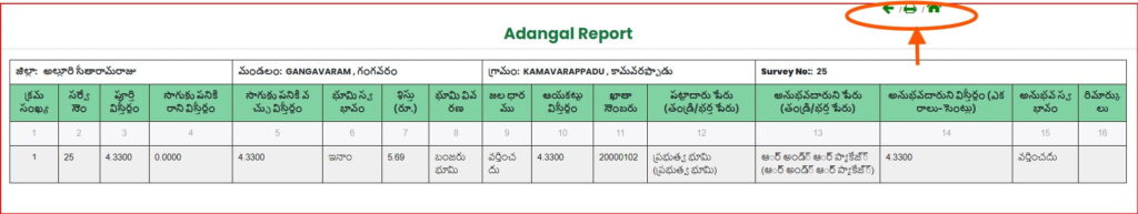 Adangal information