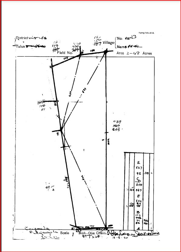 MeeBhoomi AP - View 1B, Adangal, Village Map, FMB @meebhoomi.ap.gov.in